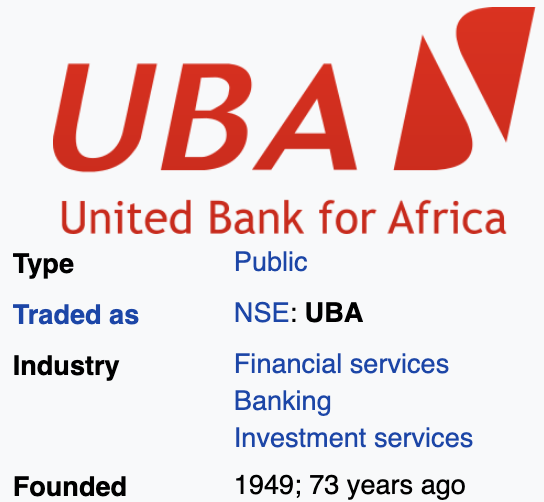 United Bank for Africa