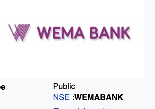 Wema Bank